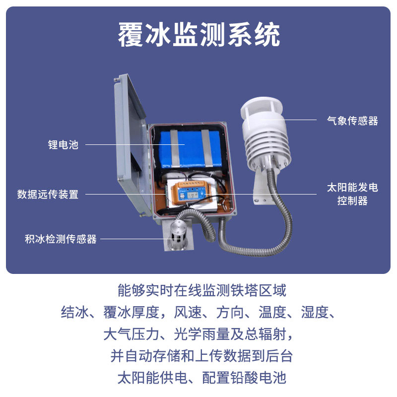 輸電線路積冰監測系統