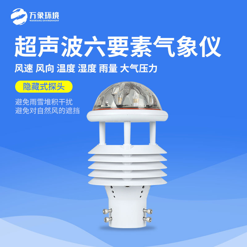 六要素微氣象儀可以優化資源配置