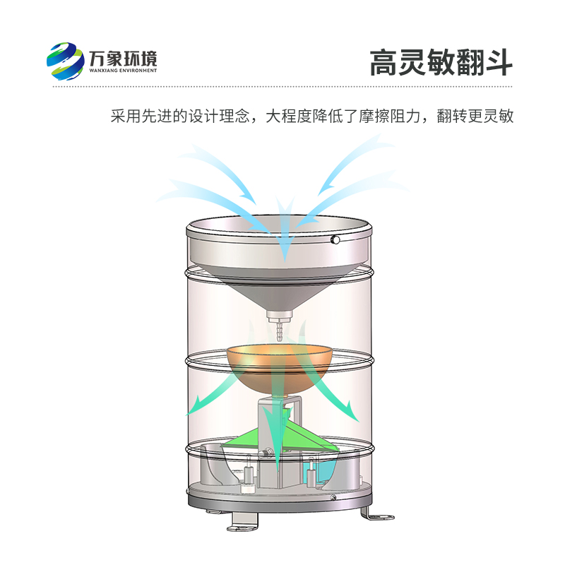 雨量監(jiān)測選擇翻斗雨量傳感器的理由